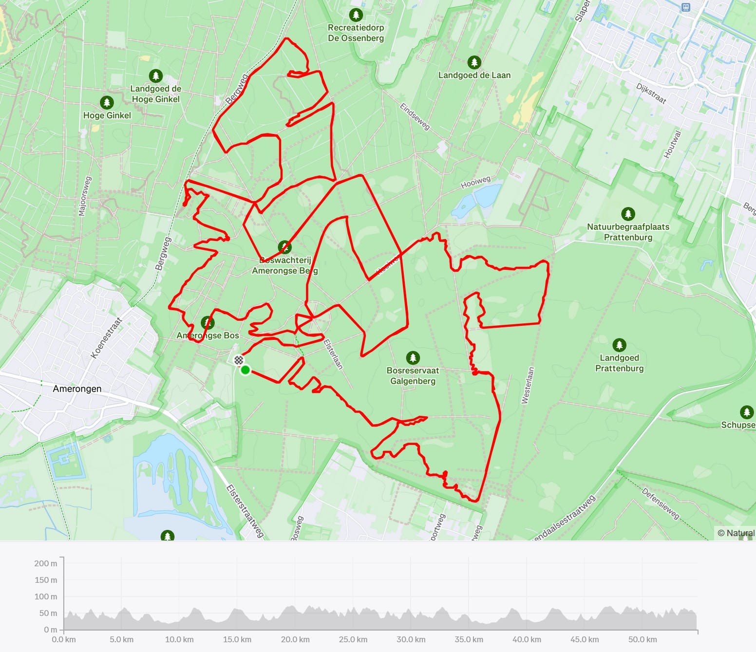 My first ever MTB race in the books!